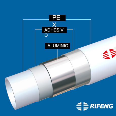 Descubre las tuberías PEX Al PEX de Rifeng para Aire Acondicionado