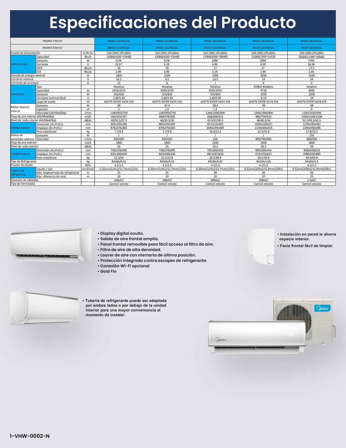 AIRE ACONDICIONADO MIDEA XTREME SPLIT DE PARED INVERTER 12K BTU SEER 21
